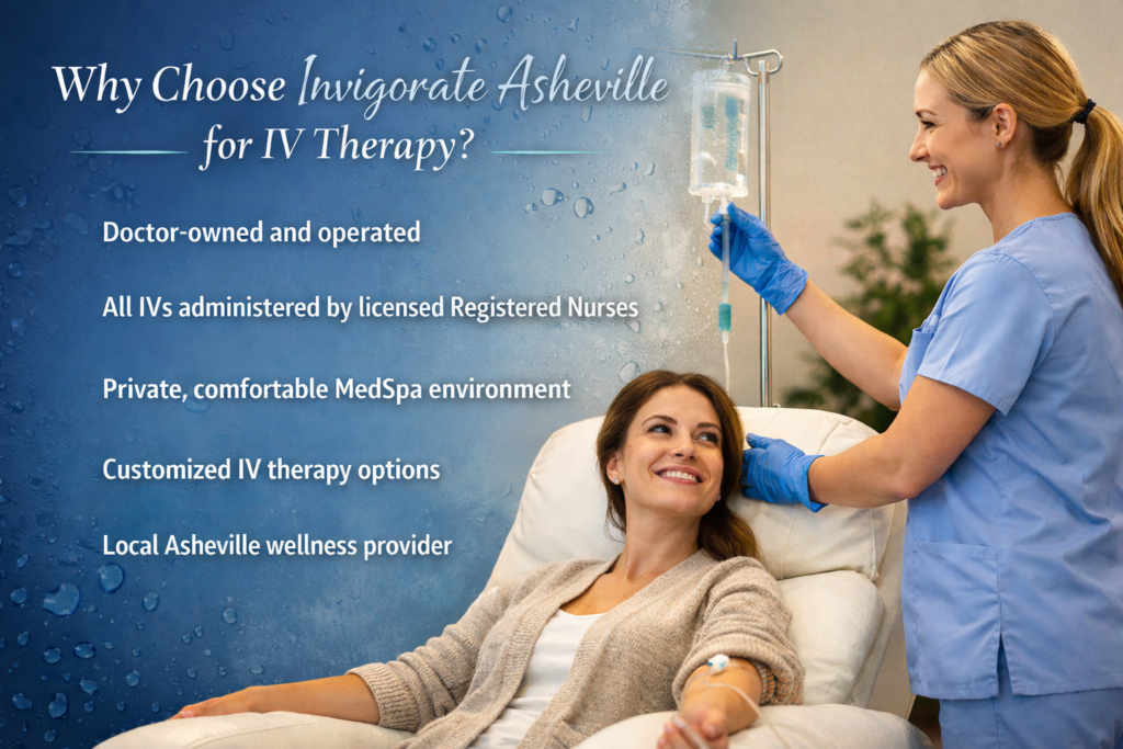Invigorate Asheville IV Therapy